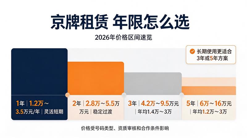 服务保障图片